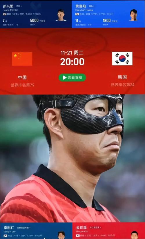 Kết Quả Bóng đá Hôm Qua
